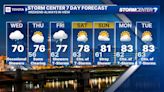 Overcast with some showers today; Rain chances continue through weekend