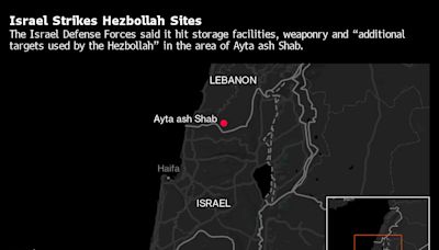 Israel Intensifies Cross-Border Strikes on Hezbollah in Lebanon