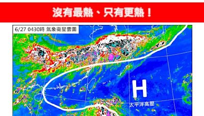 「沒有最熱、只有更熱！」 今再飆極端高溫