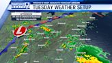 Pinpoint Weather: Dreary midweek with periods of rain