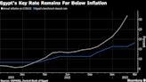 Egypt Inflation Quickens Near Peak Reached After 2016 Crisis