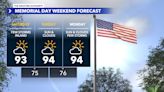 The Weather Authority: Here's what to expect for your Memorial Day weekend