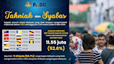 Could Malaysia’s PADU be a precursor to a social credit system?