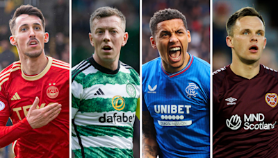 Scottish Cup: What to look out for in last four & how to follow