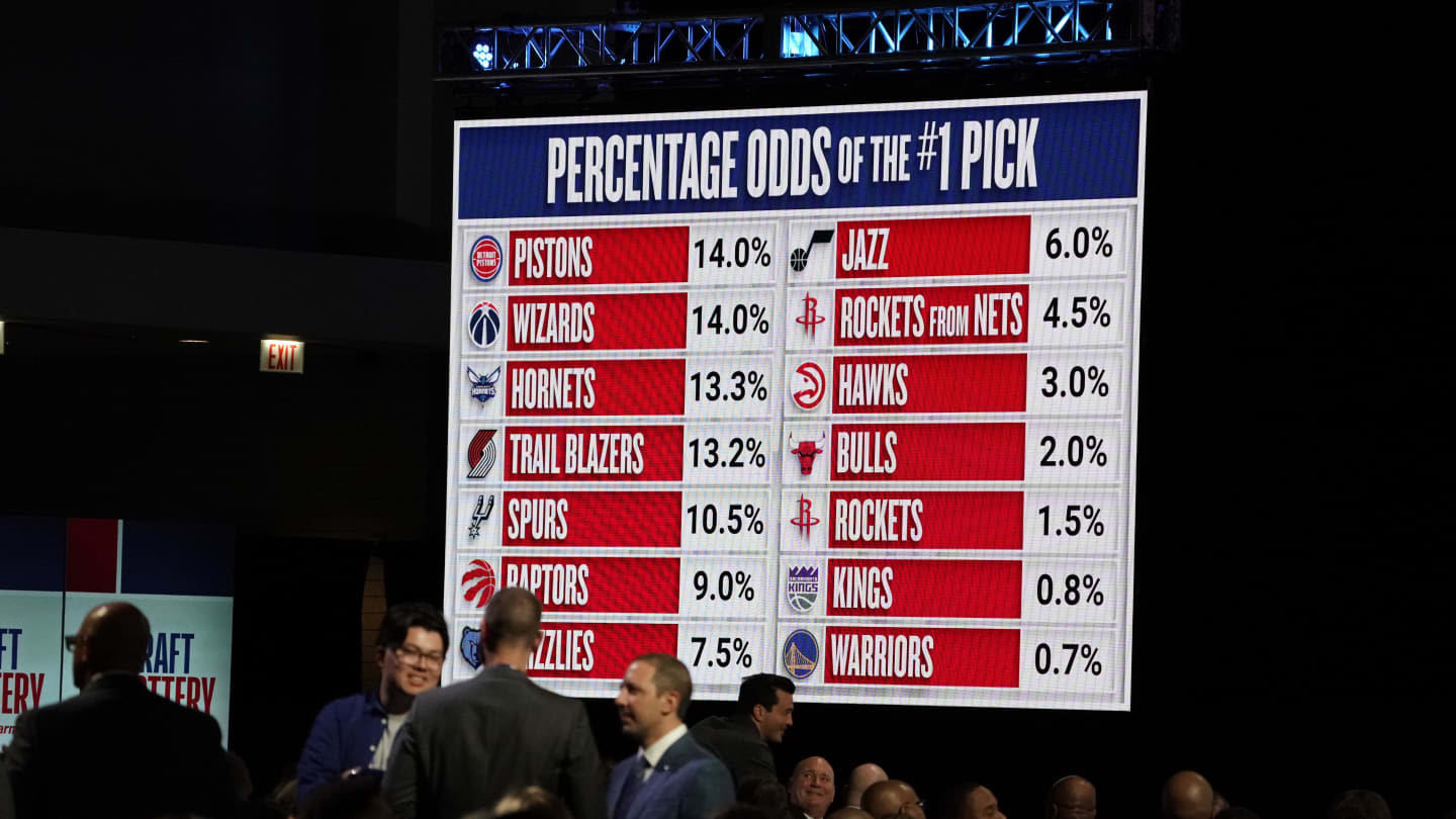 Raptors Info: NBA Announces Draft Times For 1st & 2nd Rounds