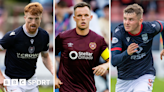 A new Scottish Premiership season in 12 thoughts