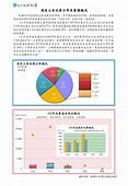 水利署中文版全球資訊網-歷年統計資料主題式圖表查詢-現有公告水庫分布及營運概況