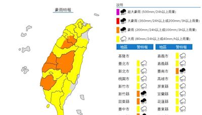 快訊/下班注意雨彈續炸！18縣市「豪大雨特報」轟到入夜 最新降雨熱區曝光