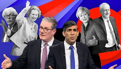 General election countdown: What the 1983 and 2017 votes tell us about Starmer’s lead over Sunak