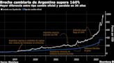 Los controles cambiarios de Argentina podrían estar en sus últimos días