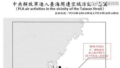 近30美國軍火商來台 19共機「C型」擾台進逼台灣距40海浬