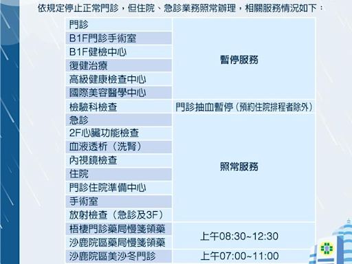 凱米颱風來襲另開特診 台中山海地區醫院門診一覽 - 生活