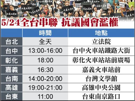 05/24 各報重點新聞一覽