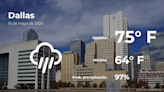 El tiempo de hoy en Dallas para este jueves 16 de mayo - La Opinión