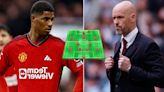 The starting lineup Erik ten Hag must go with in Man United vs Sheffield United