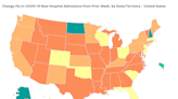 COVID-19 hospitalizations are once again rising. What does it mean for Oklahomans?