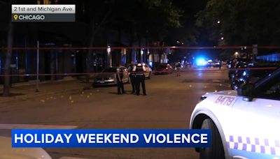 Chicago shootings: At least 100 shot, 17 fatally, in citywide holiday weekend gun violence, CPD says