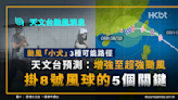 天文台颱風消息｜颱風「小犬」3種可能路徑、增強至超強颱風