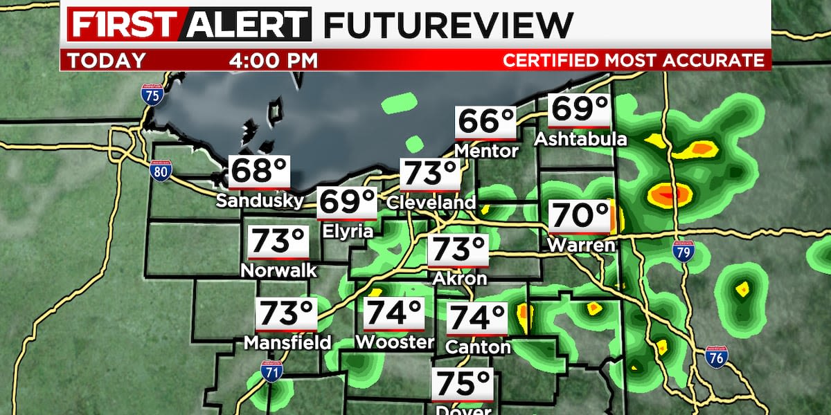Northeast Ohio weather: More showers, storms expected today