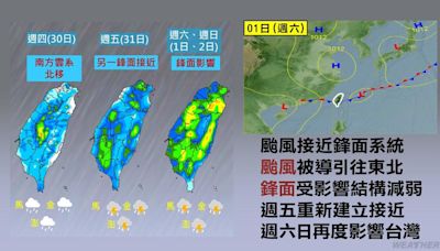 0529／謝明昌氣象一把抓│TVBS新聞網