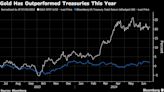 Schroders, UBS Global Wealth Push Gold as Key Haven This Year