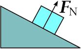 Normal force