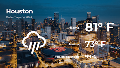 Pronóstico del clima en Houston para este jueves 16 de mayo - La Opinión