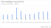 DLH Holdings Corp (DLHC) Q2 Fiscal 2024 Earnings: Revenue and Backlog Growth Highlight the Quarter