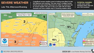 Green Bay weather forecast: Possible thunderstorms, high winds on Tuesday night