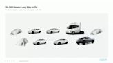 Tesla : Trois nouveaux modèles en approche, dont un « robot-taxi » présenté en août 2024