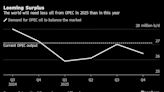 OPEC’s Quick Fix Masks Bigger Worry: Too Much Oil Next Year