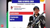 Paris Olympics: Sift Kaur Samra, Anjum Moudgil fail to qualify for Women's 50m Rifle 3P final - The Economic Times