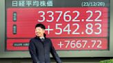 Stock market today: Asian shares gain after Wall Street ticks higher amid rate-cut hopes