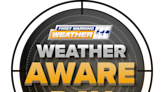 Weather Aware Day