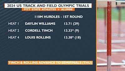 PSU alums Tinch and Rollins advance to Olympic trials semifinals