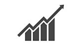 Breakout Stocks & Technical Analysis