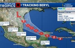 Hurricane Beryl slams Jamaica, passes near Cayman Islands as Cat 3 storm