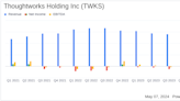 Thoughtworks Holding Inc (TWKS) Q1 2024 Earnings Summary: Exceeds Revenue Expectations Despite ...