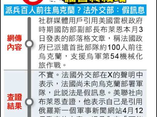 謠言終結站》派兵百人前往烏克蘭？法外交部：假訊息