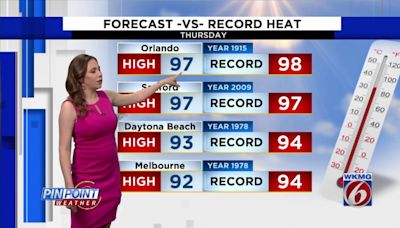 Extreme heat in Florida: Heat index could hit 101 degrees in Orlando area