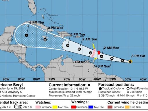 Beryl becomes Atlantic storm season's first hurricane