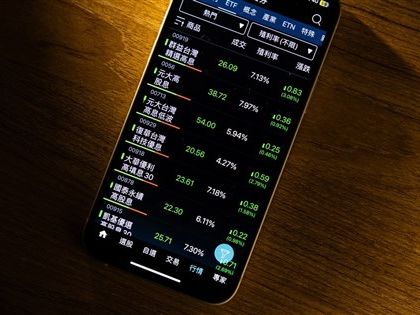 00878超越0056登規模最大高股息ETF 投資人愈跌愈買