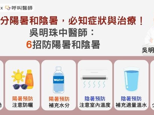 中暑分陽暑和陰暑，必知症狀與治療！吳明珠中醫師：6招防陽暑和陰暑