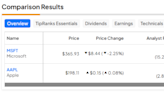 MSFT vs. AAPL: Which Stock Has More AI Upside Potential?