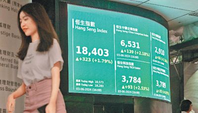 東方日報B1：亞股6月開局升 望再漲一成