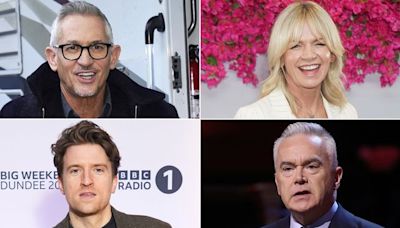 BBC reveals highest-paid stars - including former newsreader Huw Edwards despite being off-air