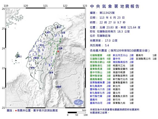 日本晃超大！「比台灣早半小時」地牛翻身 人妻曝：長達3秒