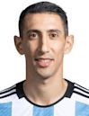 Ángel Di María