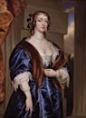 Margaret Feilding, Duchess of Hamilton