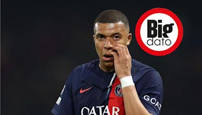 Los penaltis salvan a Mbappé: sería su peor año en la Champions